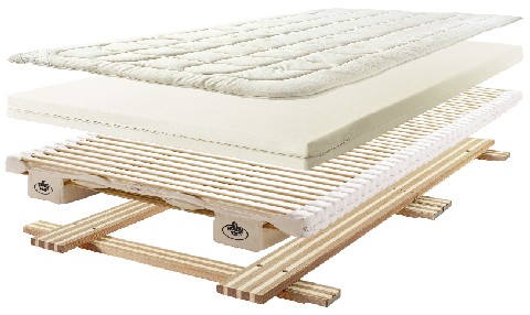 Hüsler Nest komplettes System